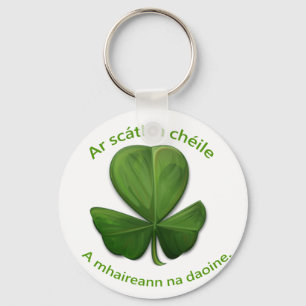 Chaveiro Sob o abrigo de cada uma das outras pessoas sobrev