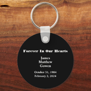 Chaveiro Sobredosagem no dia do balão preto Adição