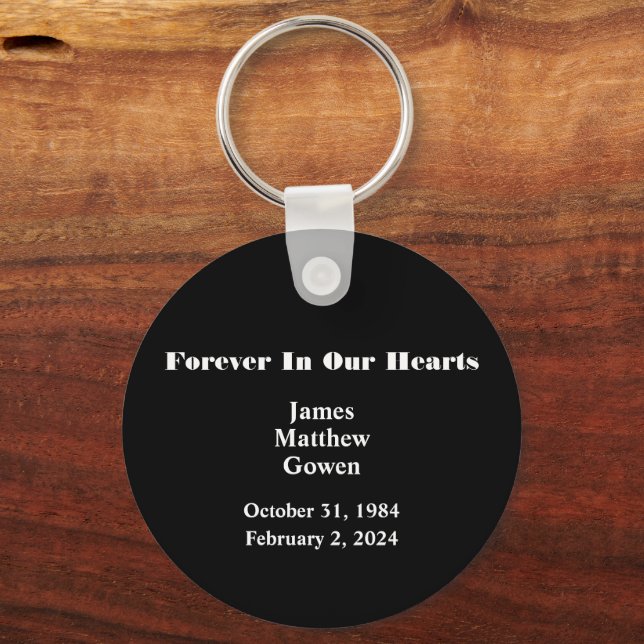 Chaveiro Sobredosagem no dia do balão preto Adição (Verso)