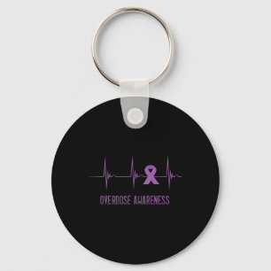 Chaveiro Sobredosagem Pulsação Pulso Roxo Roxo