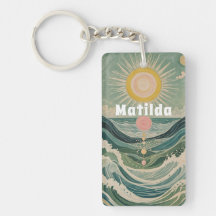 Sobretensão solar personalizada
