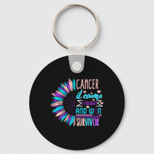 Chaveiro Sobrevivência do cancer Thyroidectomia de girassol