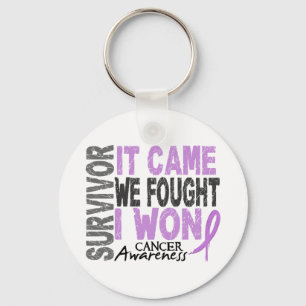 Chaveiro Sobrevivente de câncer Que Tivemos Que Lutar Que E
