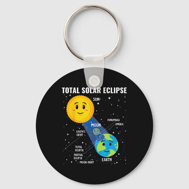 Chaveiro Solar Eclipse 2024 Skywatcher Engraçado Infográfic (Frente)