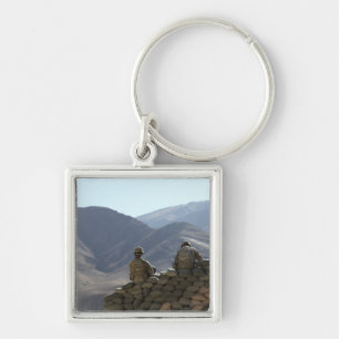 Chaveiro soldados comandam equipamento comunicação