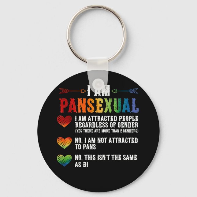 Chaveiro Sou Pansexual LGBTQIA Orgulho Arco-Íris Corações (Frente)