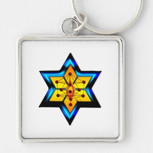 Chaveiro SPiritualidade judaica