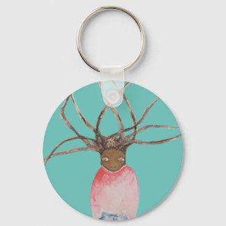 Chaveiro Suéter, suéter e jeans