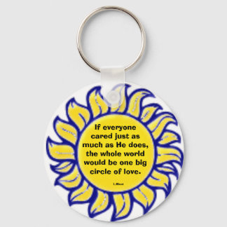 Chaveiro sun_29, se todos acenavam como ele...