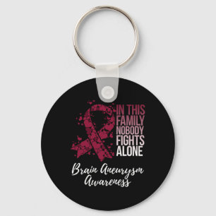 Chaveiro Suporte à consciência do neurismo cerebral