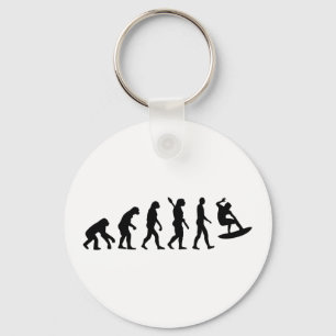 Chaveiro Surfe em evolução