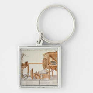 Chaveiro Tabaco que peneira a máquina do tabaco real