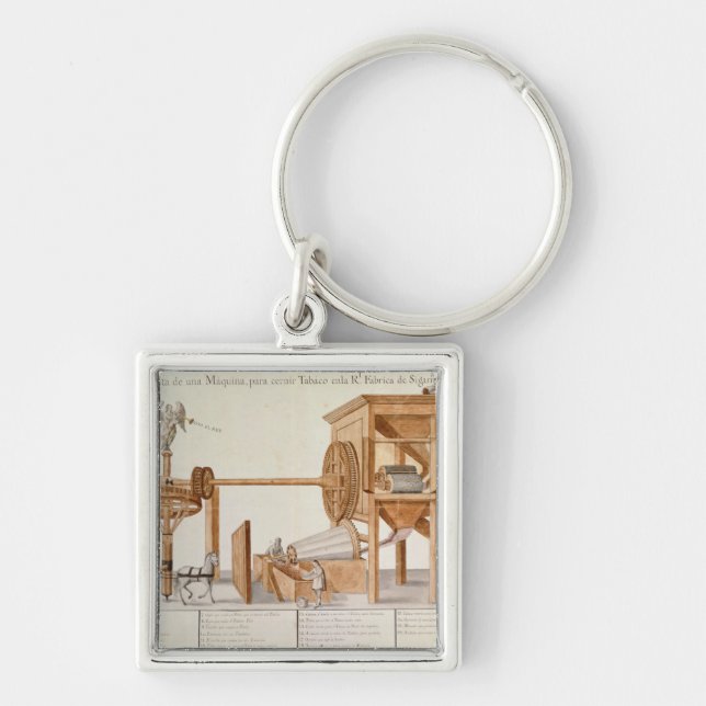 Chaveiro Tabaco que peneira a máquina do tabaco real (Frente)