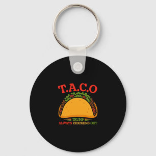 Chaveiro Taco Engraçado Trump Sempre Desiste T.a.c.o 2