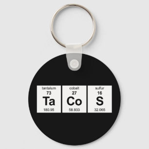 Chaveiro TaCoS Mesa periódica