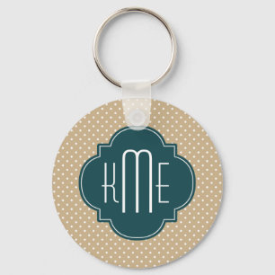 Chaveiro Tan Sand Bolinhas Teal Quatrefoil Monograma