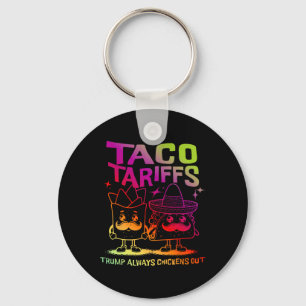Chaveiro Tarifas de Taco Trump Sempre Desiste