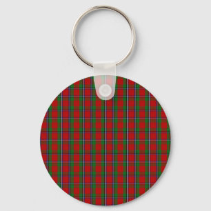 Chaveiro Tartan de Sinclair do clã