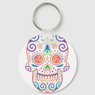 Chaveiro tête_mort_celtique