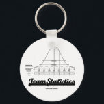 Chaveiro Team Statistics (Normal Distribution Curve Stats)<br><div class="desc">No need to be a statistician or mathematician to enjoy any of these educational, wry statistics gifts featuring the normal distribution curve (also known as the bell curve or Gaussian curve), complete with percentages and Z-scores. Make others do a double-take about exactly what team you are on with any of...</div>