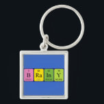 Chaveiro Tecla de nome de mesa periódica cerebral<br><div class="desc">Brainy se soletrava como B Ra In Y (Boron Radium Indium Yttrium) em um teclado para o cientista em você.</div>