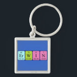 Chaveiro Tecla de nome de mesa periódica Erwin<br><div class="desc">Erwin escreveu como Er W I N (Erbium Tungsten Iodine Nitrogen) em uma chave para o cientista em você. Não consegues encontrar o que queres?</div>