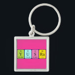 Chaveiro Tecla de nome de mesa periódica Yusra<br><div class="desc">Yusra se soletrou como Y U S Ra (Yttrium Uranium Sulfur Radium) em um teclado para o cientista em você. Não consegues encontrar o que queres?</div>