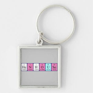 Chaveiro Teclado de mesa periódica do rato