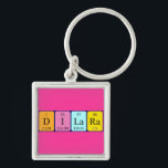 Chaveiro Teclado de nome de mesa periódica Dilara<br><div class="desc">Dilara soletrou como D I La Ra (Deuterium Iodine Lanthanum Radium) num teclado para o cientista em você. Não consegues encontrar o que queres?</div>