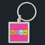 Chaveiro Teclado de nome de mesa periódica Dilara<br><div class="desc">Dilara soletrou como D I La Ra (Deuterium Iodine Lanthanum Radium) num teclado para o cientista em você. Não consegues encontrar o que queres?</div>