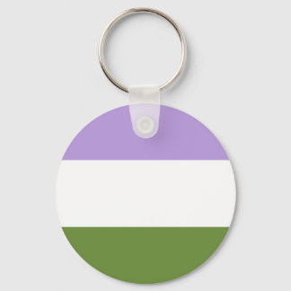Chaveiro Teclado Sinalizador do Genderqueer