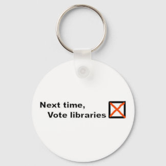 Chaveiro Tela de bibliotecas de voto