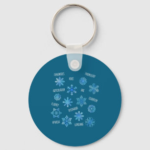 Chaveiro Terapia da Fala Floco de Neve Tema de Vocabulário