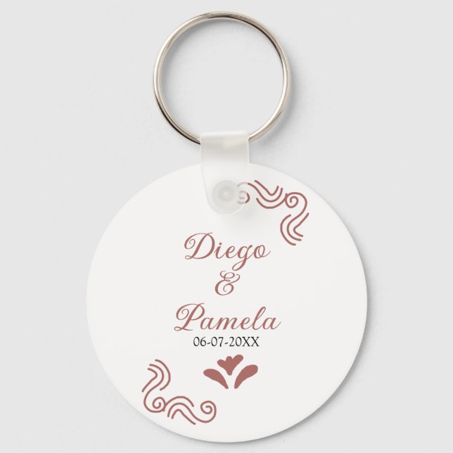 Chaveiro Terracotta casal de casamento russo negro em Espan (Frente)