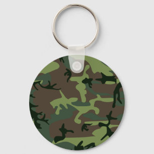Chaveiro Teste padrão verde de Camo Brown da camuflagem