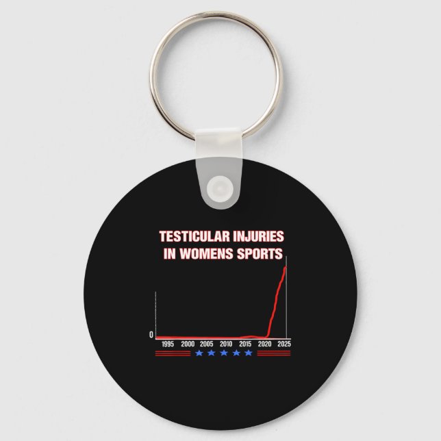 Chaveiro Testicular Injuries In Womens Srts Funny Saying Me (Frente)