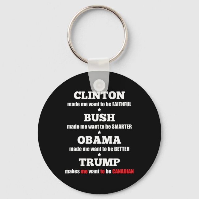 Chaveiro Teto Político Trump Para Independentes E Liberais (Frente)