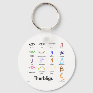 Chaveiro Therbligs