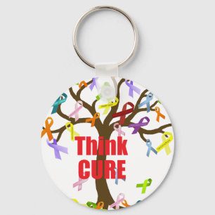 Chaveiro Think CURE (2).png