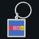Chaveiro Tíbe o nome da mesa periódica<br><div class="desc">Tibbe soletrado como T I B Be (Tritium Iodine Boron Beryllium) em um teclado para o cientista em você. Não consegues encontrar o que queres?</div>
