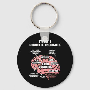 Chaveiro Tipo 1 Guerreiro Diabetes Diabetes Awarenes