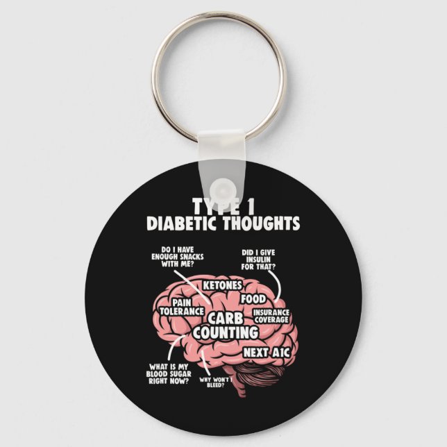 Chaveiro Tipo 1 Guerreiro Diabetes Diabetes Awarenes (Frente)
