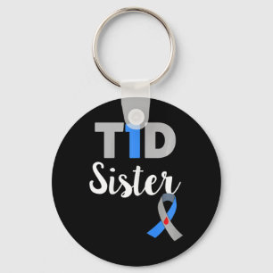 Chaveiro Tipo 1: Suporte à sensibilização para a diabetes S