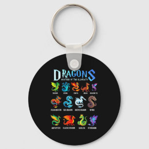 Chaveiro tipos de dragão de fantasia dragões mestres do