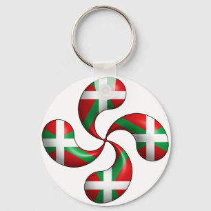 Chaveiro transversal Basque
