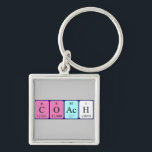 Chaveiro Treinar teclas de mesa periódica<br><div class="desc">Treinador soletrado como C O Ac H (Oxigênio Carbono - Hidrogênio Actínio) em um teclado para o cientista em você.</div>