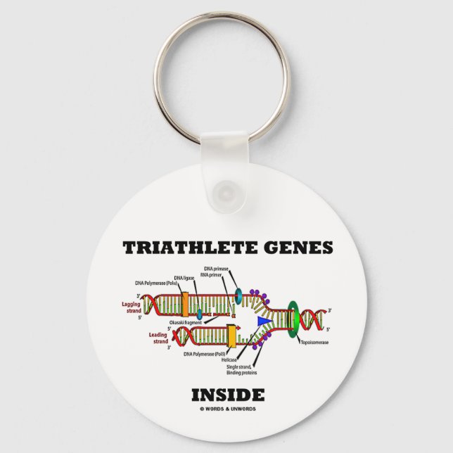 Chaveiro Triathlete Genes Inside (DNA Replication) (Frente)