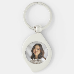 Chaveiro Tributo Memorial Personalizado de Foto Personaliza