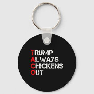 Chaveiro Trump Sempre Desiste Taco Troca Meme Engraçado 2