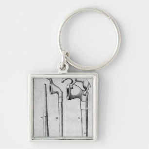 Chaveiro Tubulações de fumo